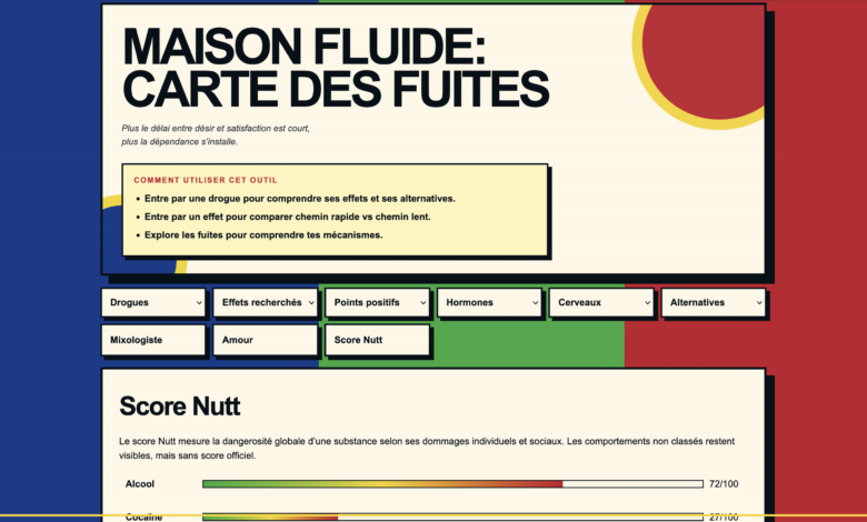 shoot ecran applicaiton maison fluide carte des fuites