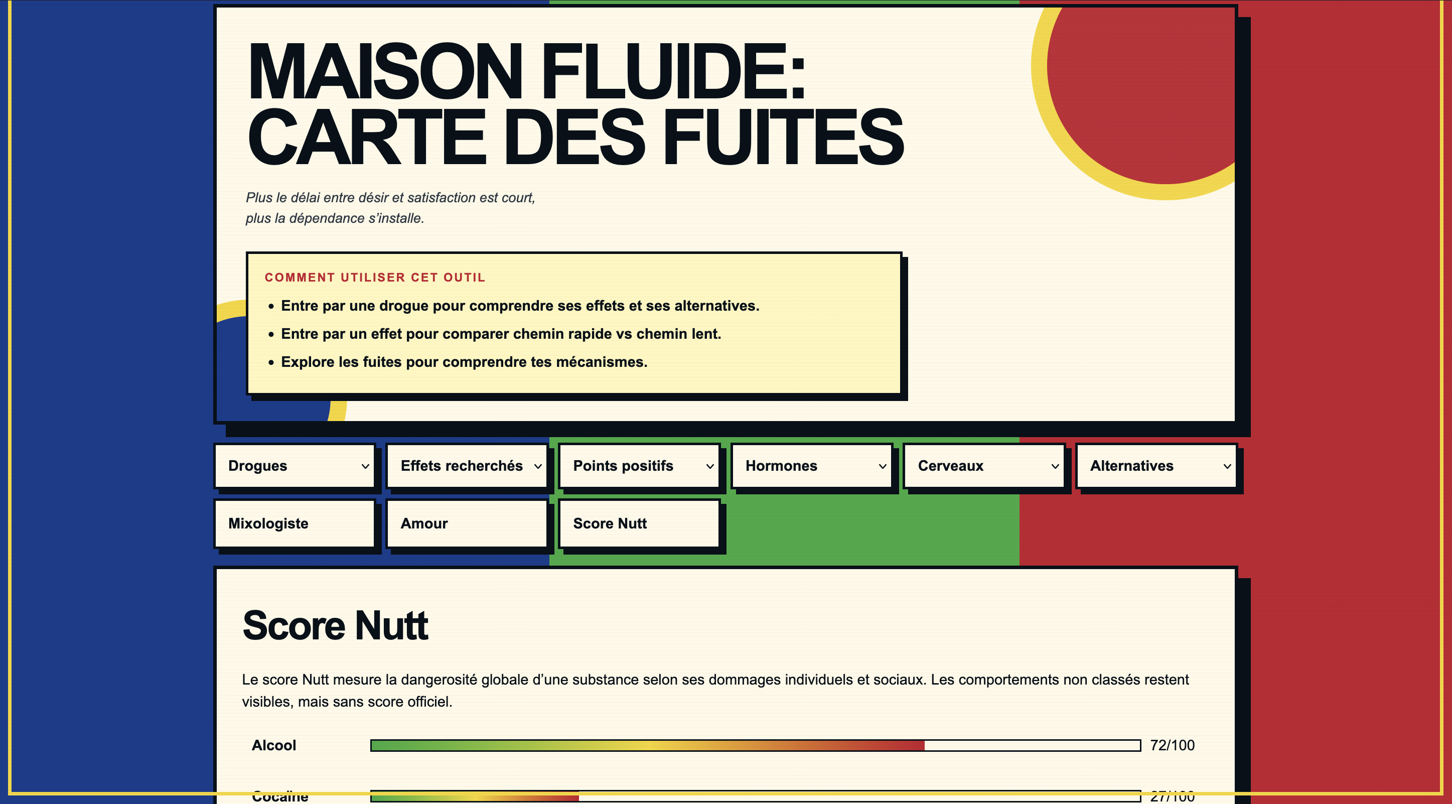shoot ecran applicaiton maison fluide carte des fuites